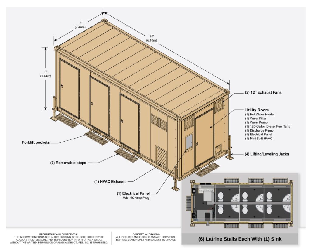 Shower container - ISO container with shower facilities for military use